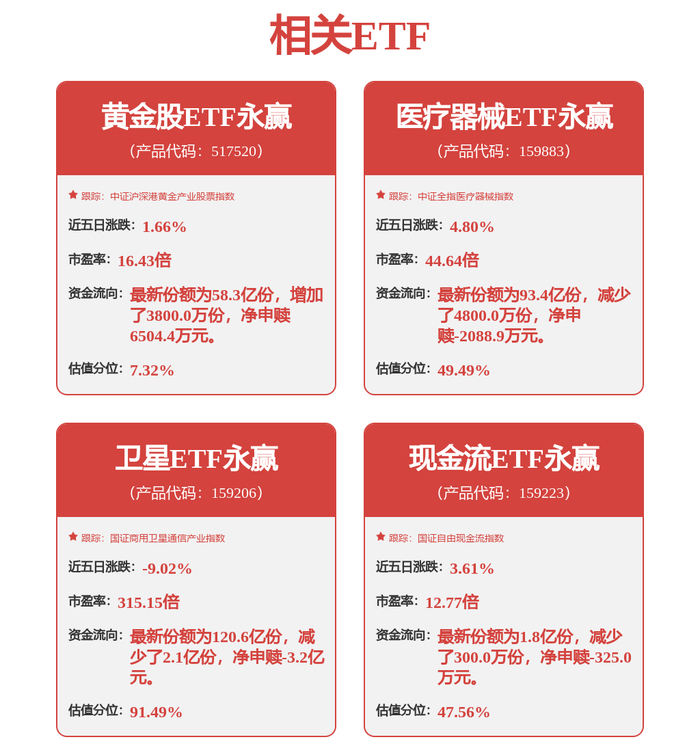 格力电器获得实用新型专利授权：“制冷机组和制冷系统”
