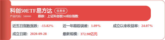 XD联影医获得实用新型专利授权：“一种磁共振设备专用集冷水和空调于一体的精密制冷机组”