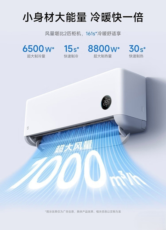 小米空调制冷效果怎么样？强劲风Pro 超1.5匹深度解读